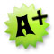 Dating Site Review Grade