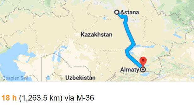 Almaty travel time