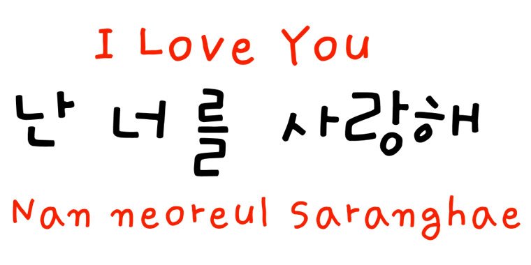 I love you written in Korean language at how to pronounce it