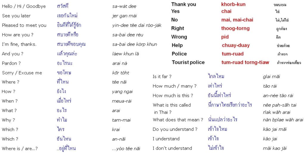 Thai language and translations